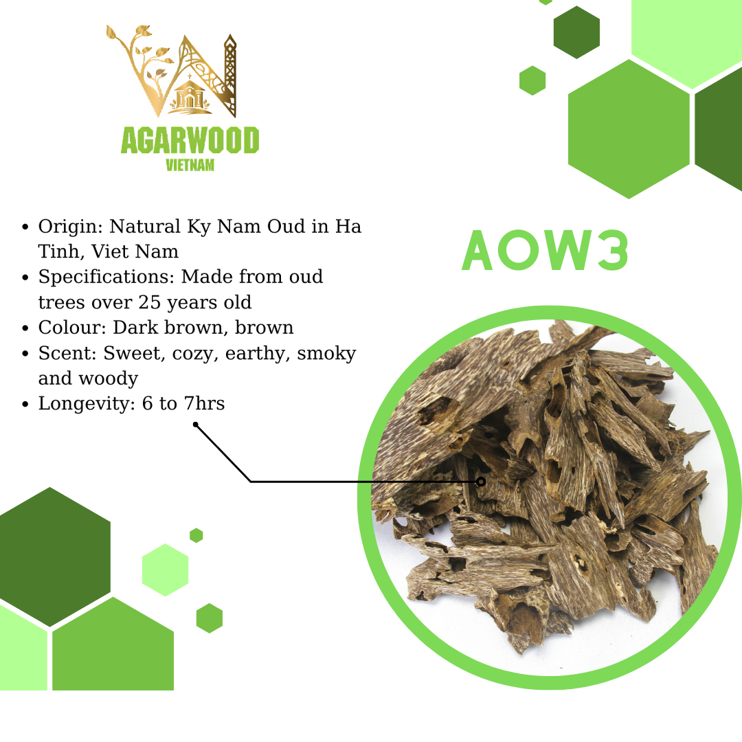 Ant Oud Wood Chips Grade