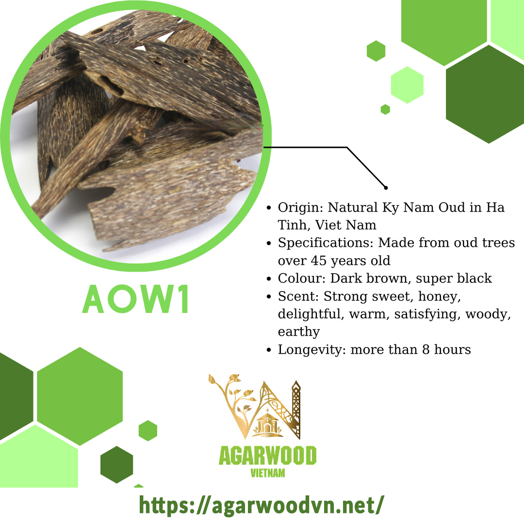 Ant Wood Oud Chips Super Special